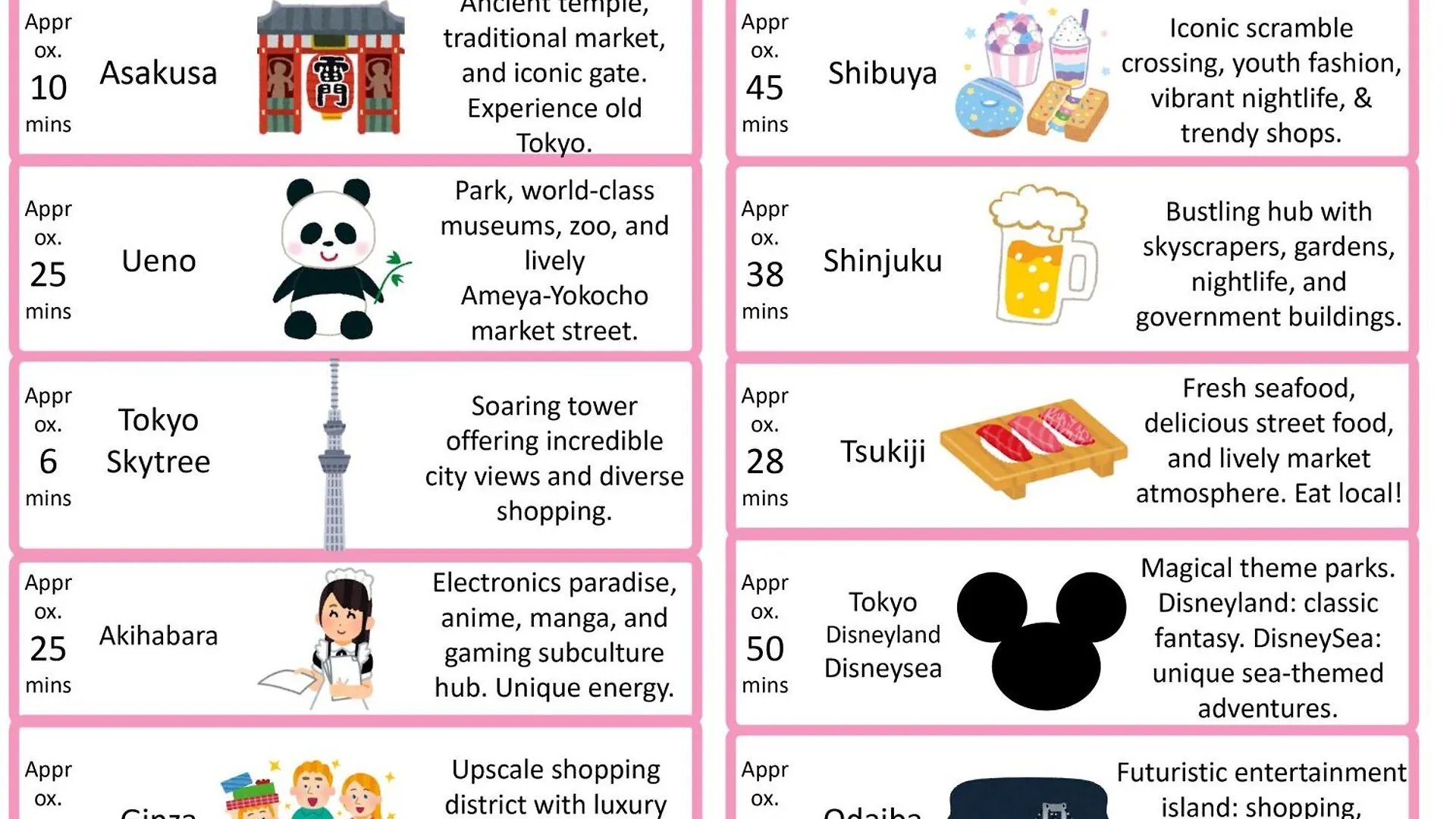 Σπίτι διακοπών Board Game House Tokyo Βίλα